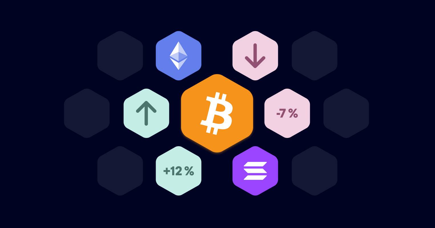 Unser AI Prognosemodell für Kryptowährungen