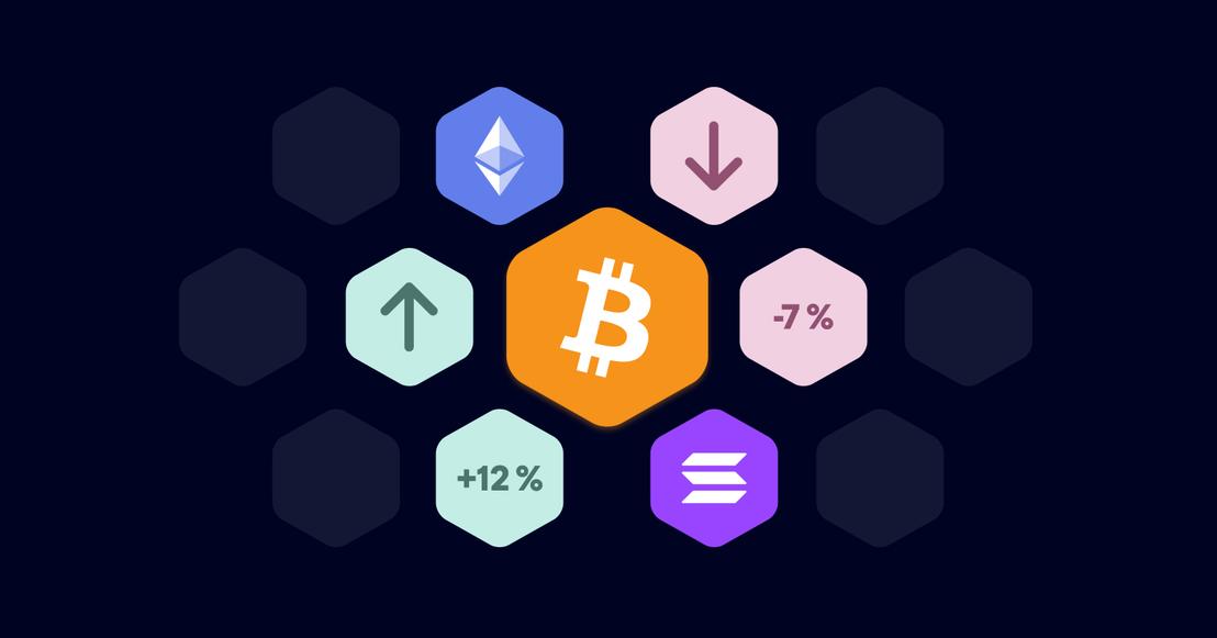 Unser AI Prognosemodell für Kryptowährungen