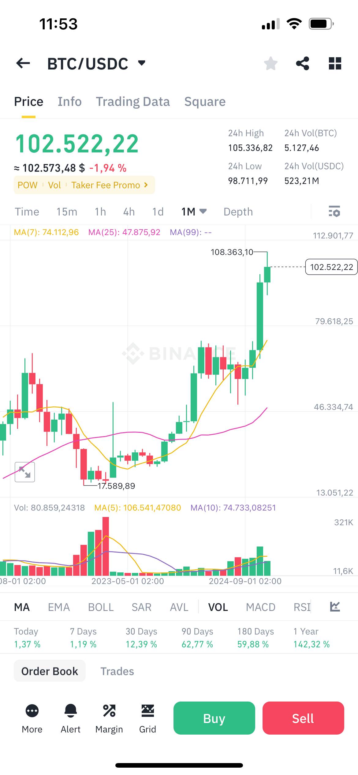 Screenshot Binance