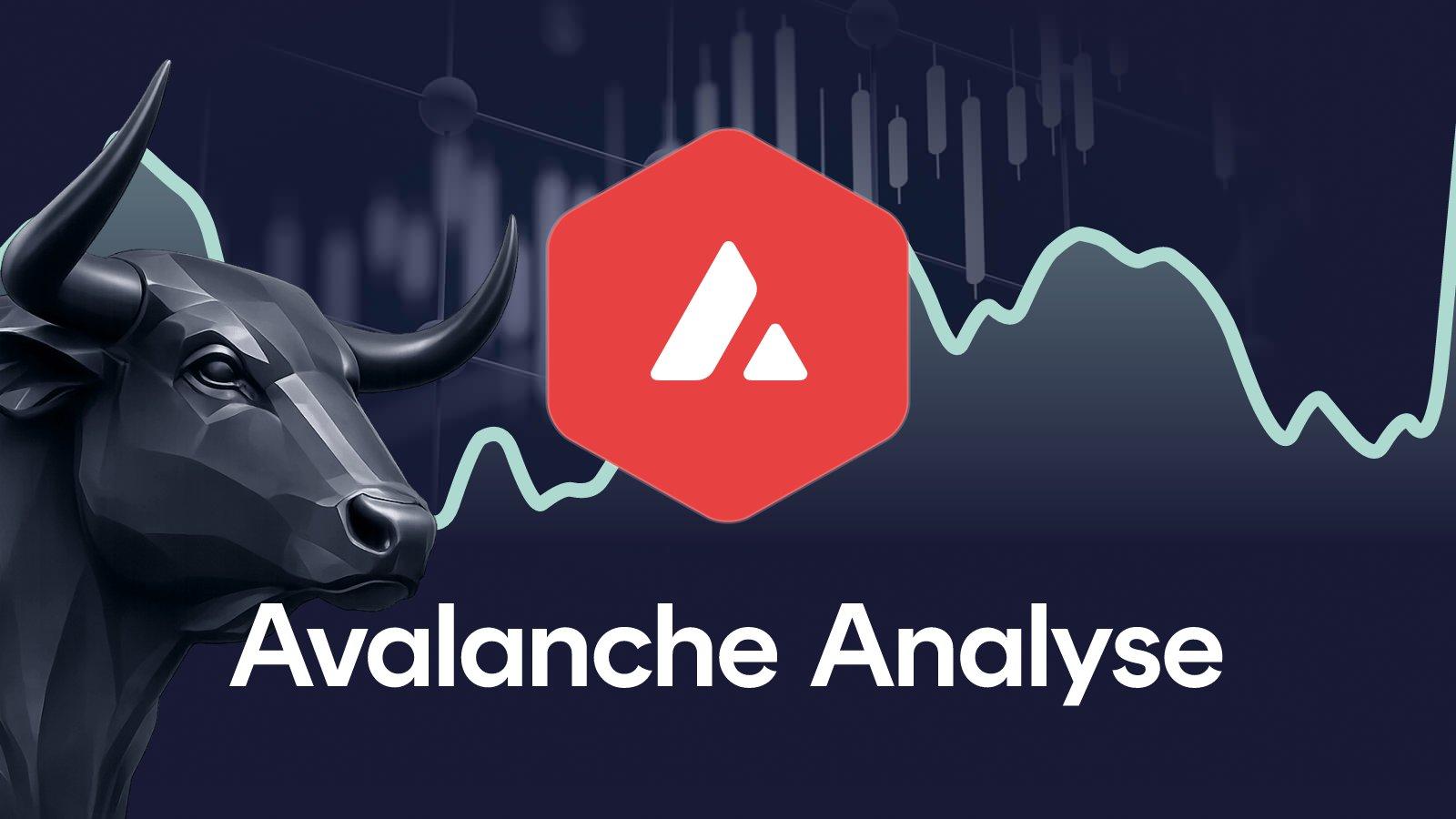 Avalanche-Kurs: AVAX zieht stark an, folgt der Ausbruch?