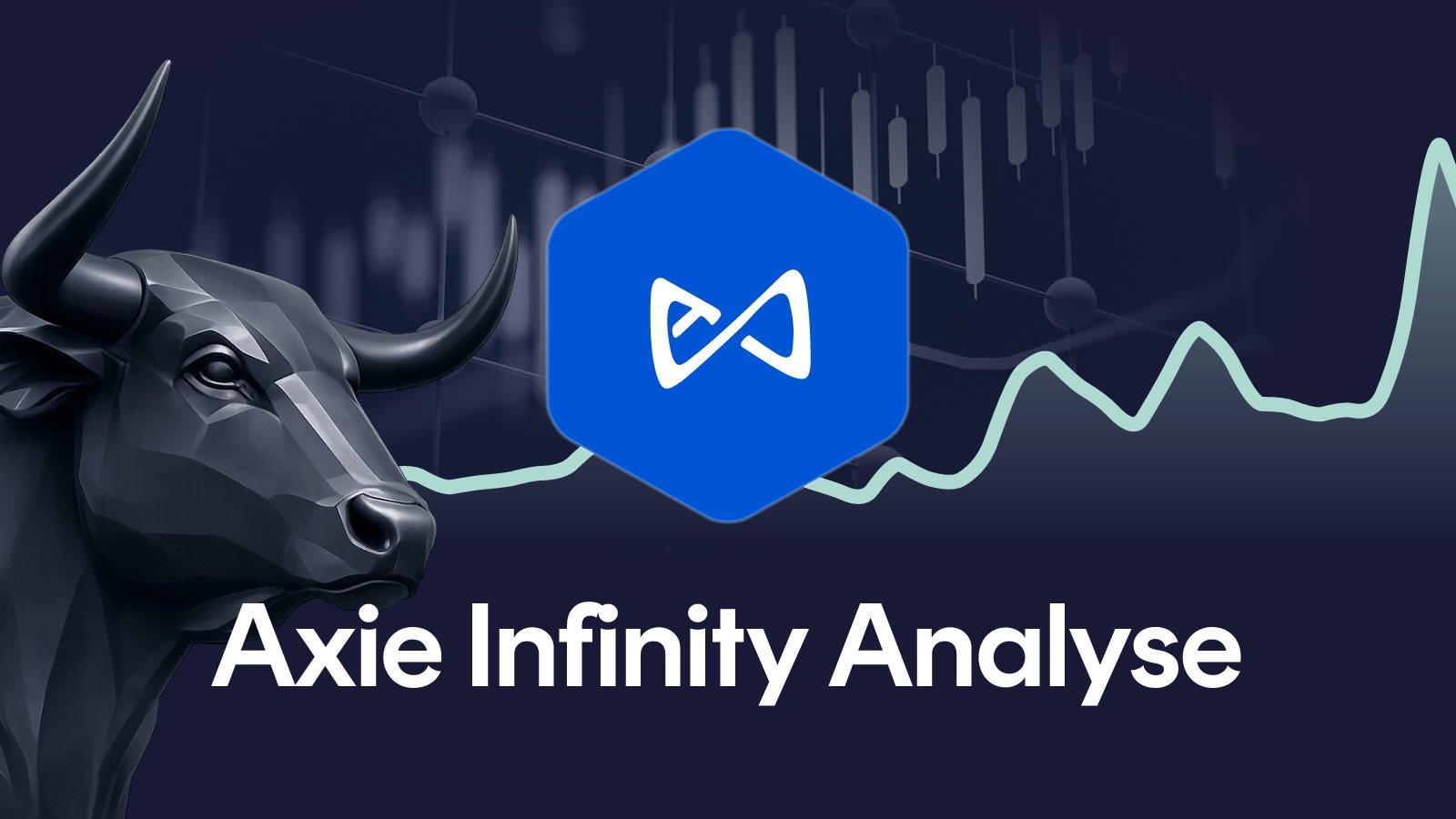 Axie Infinity Kursanalyse KW 40/2026