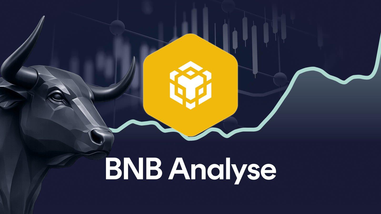 BNB Kursanalyse KW 36/2026
