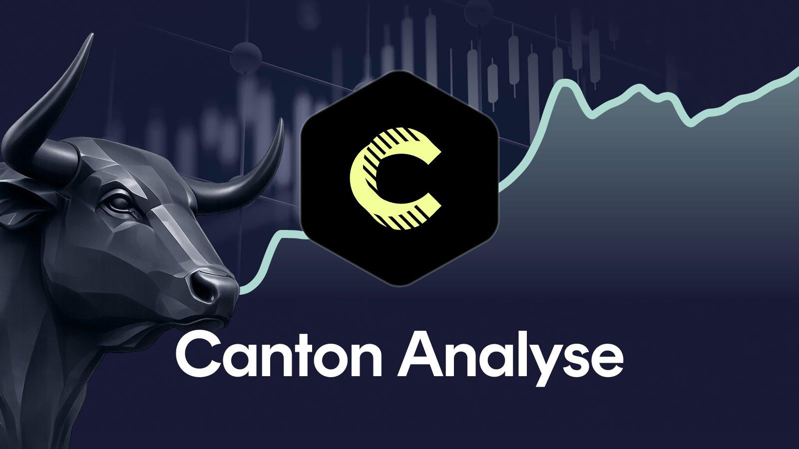 Canton-Kurs: CC springt 30 Prozent, folgt der Ausbruch?