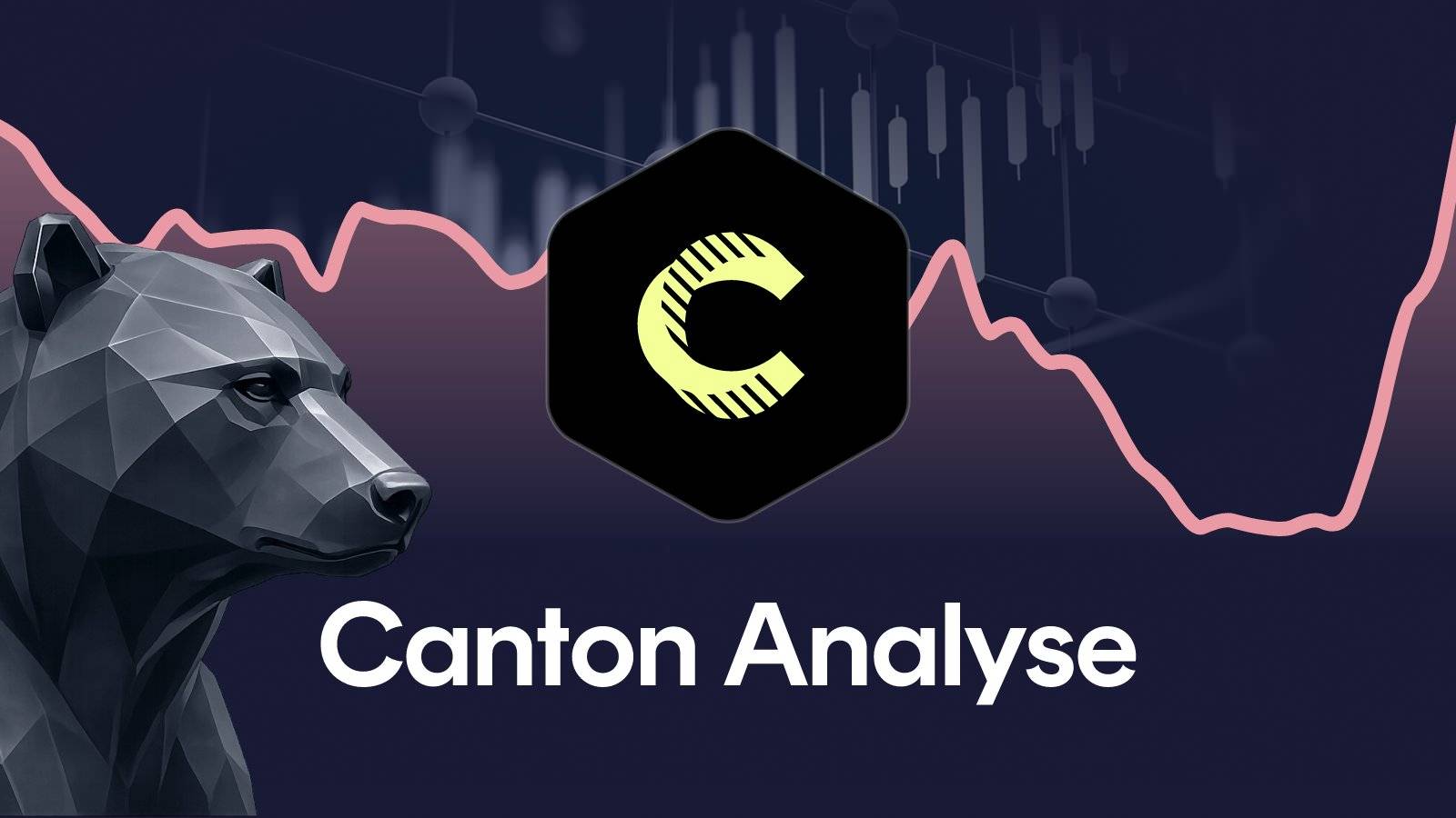Canton-Kurs: CC springt 10 Prozent, folgt der Ausbruch?