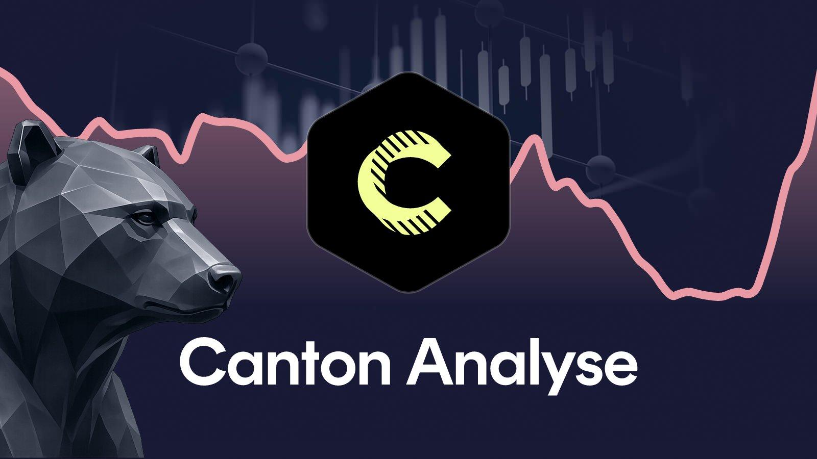 Canton-Kurs: CC springt 10 Prozent, folgt der Ausbruch?
