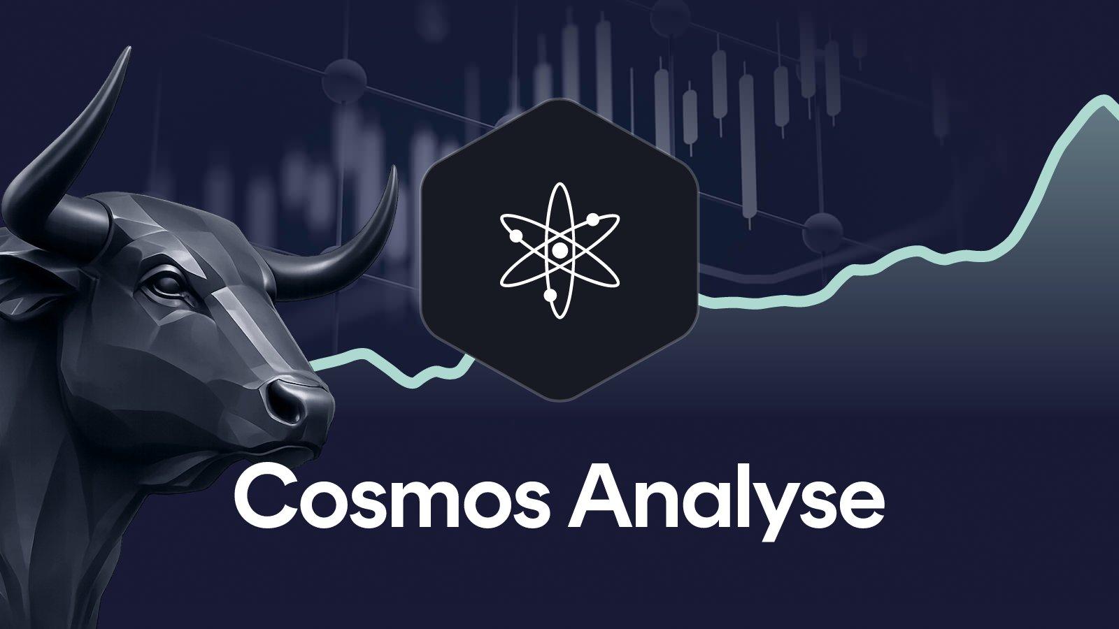 Cosmos Kursanalyse KW 37/2026