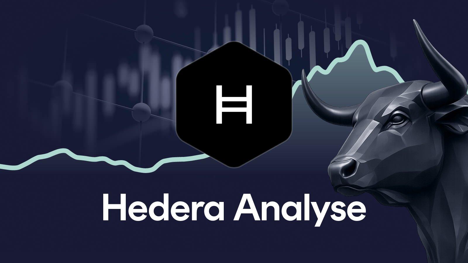 Hedera-Kurs: Startet HBAR jetzt die Trendwende?