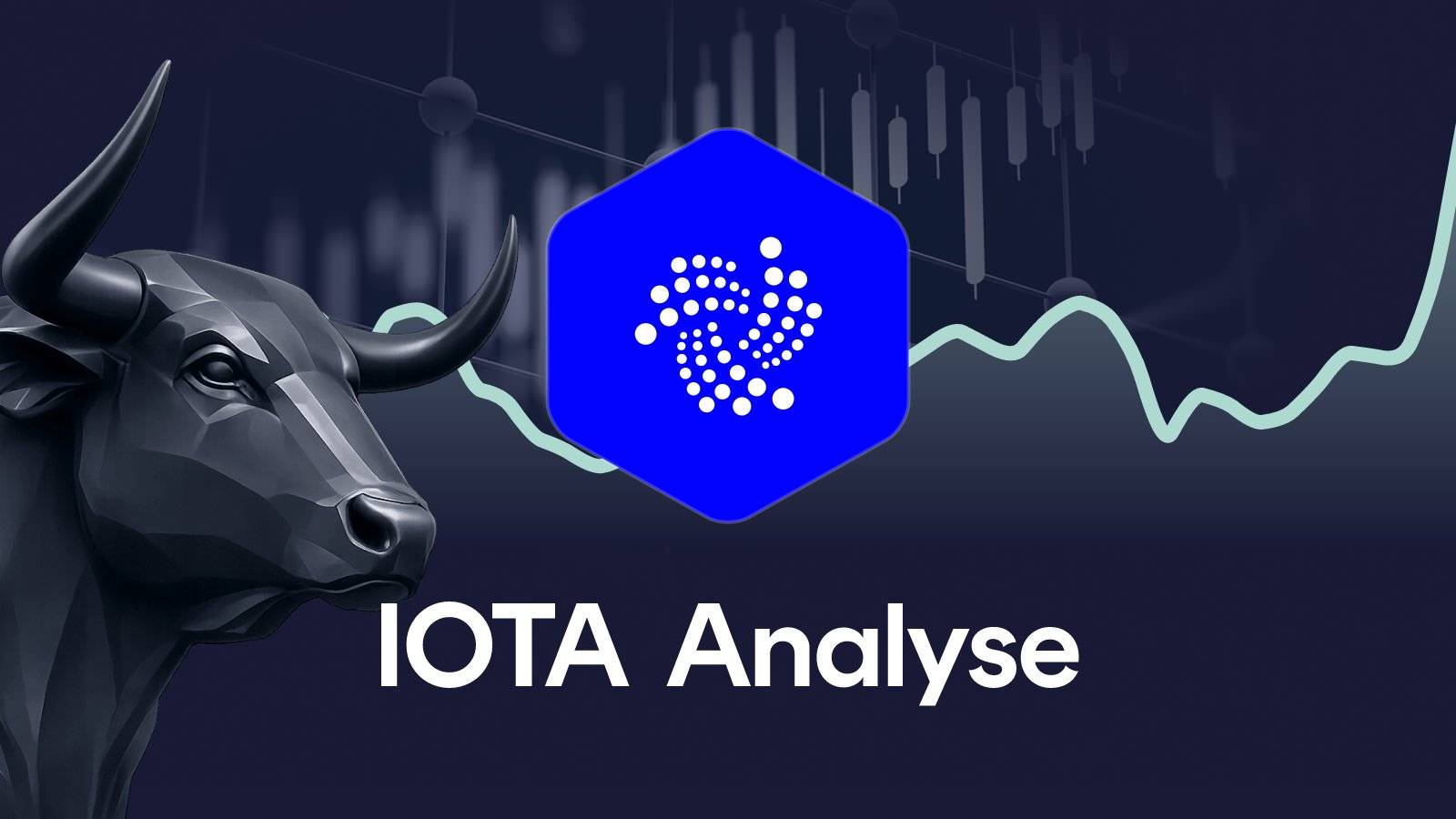 IOTA Kursanalyse KW 40/2026