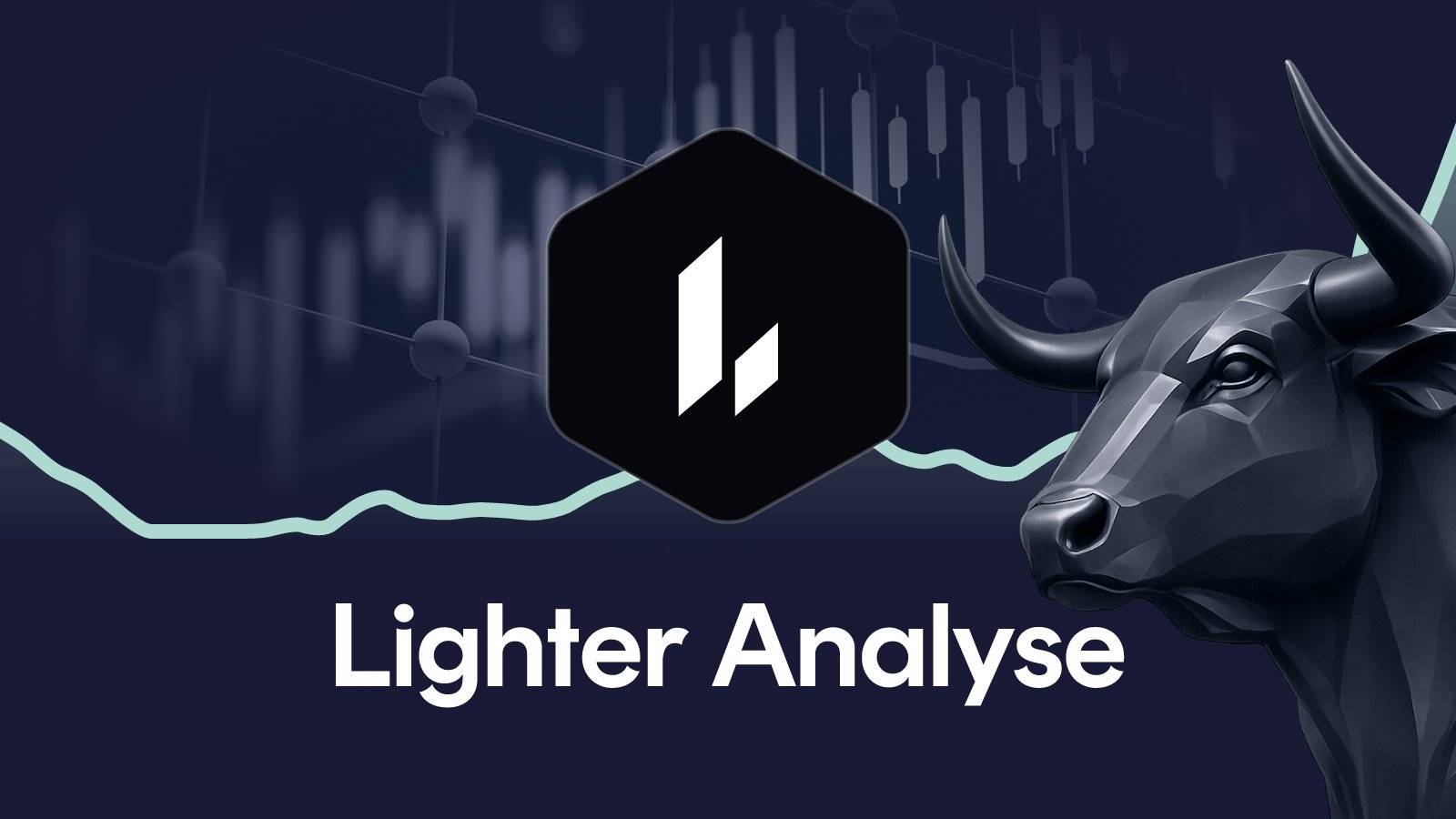 Lighter-Kurs: LIT springt 24 Prozent, folgt der Ausbruch?