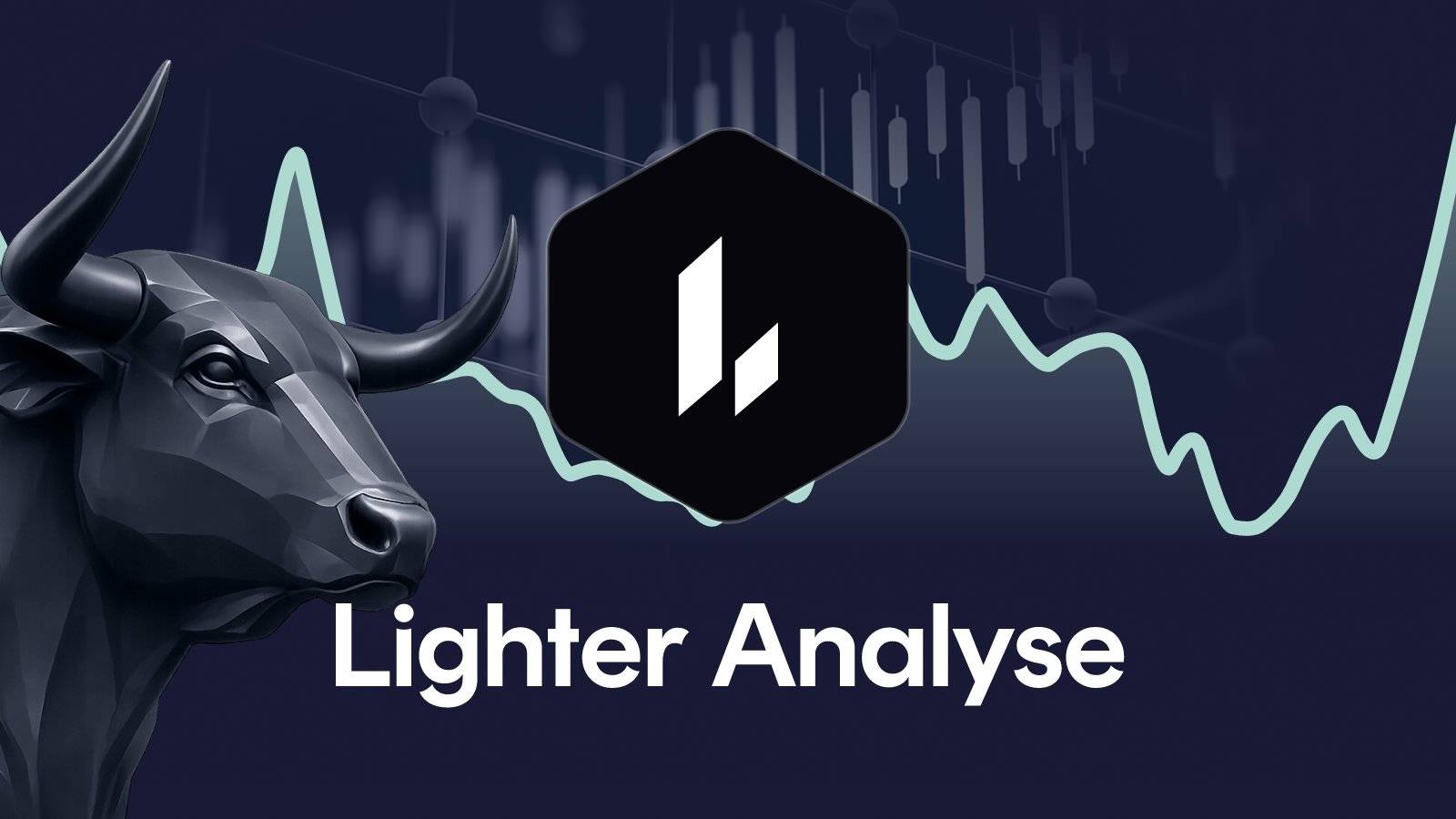 Lighter-Kurs: LIT springt 17 Prozent, folgt der Ausbruch?