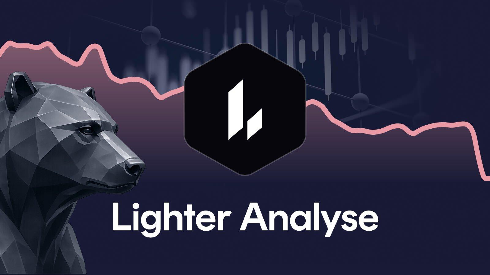 Lighter-Kurs: LIT fällt zweistellig, hält der Support?