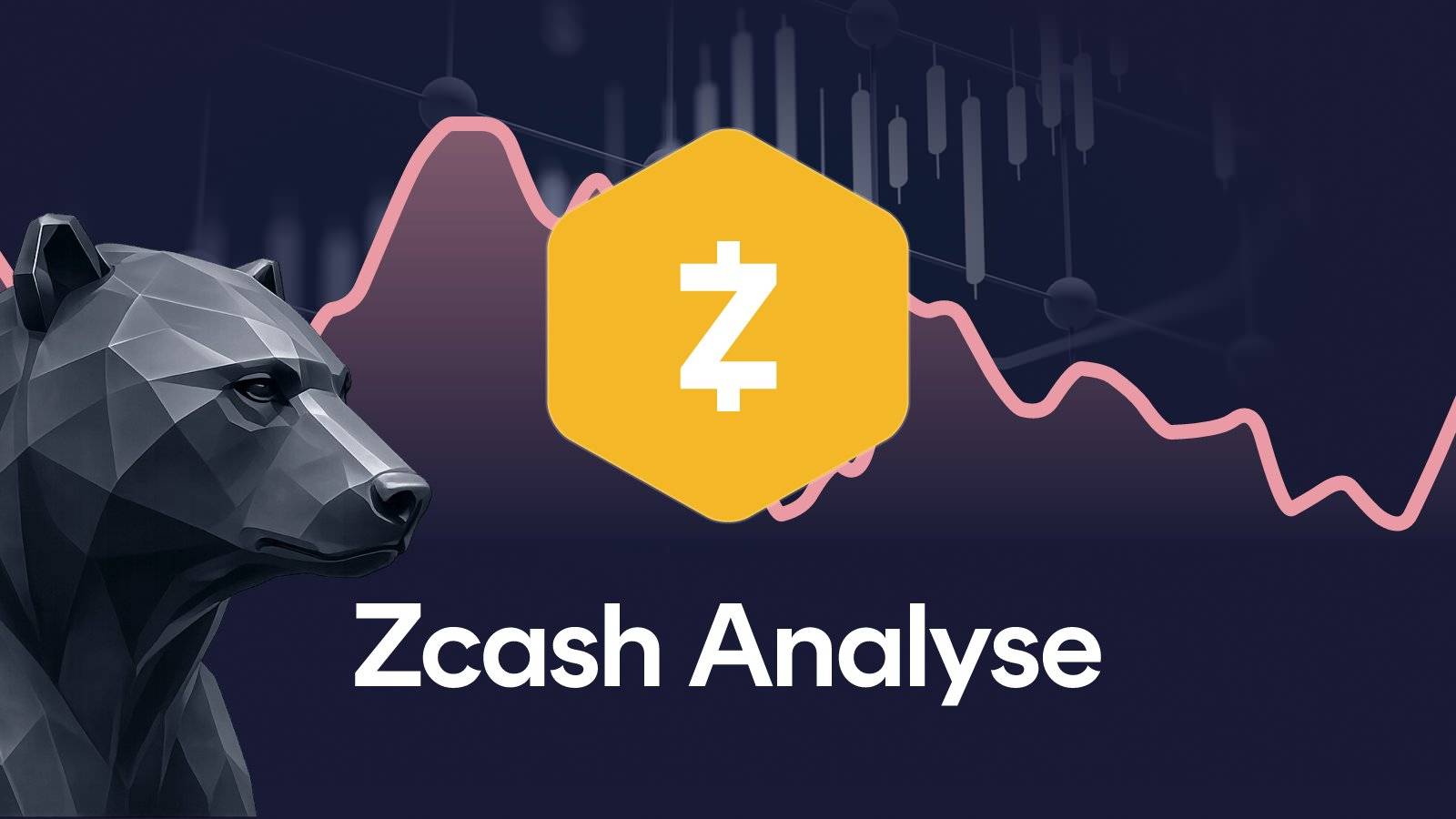 Zcash-Kurs: ZEC testet die 1.000er-Marke, hält der Support?