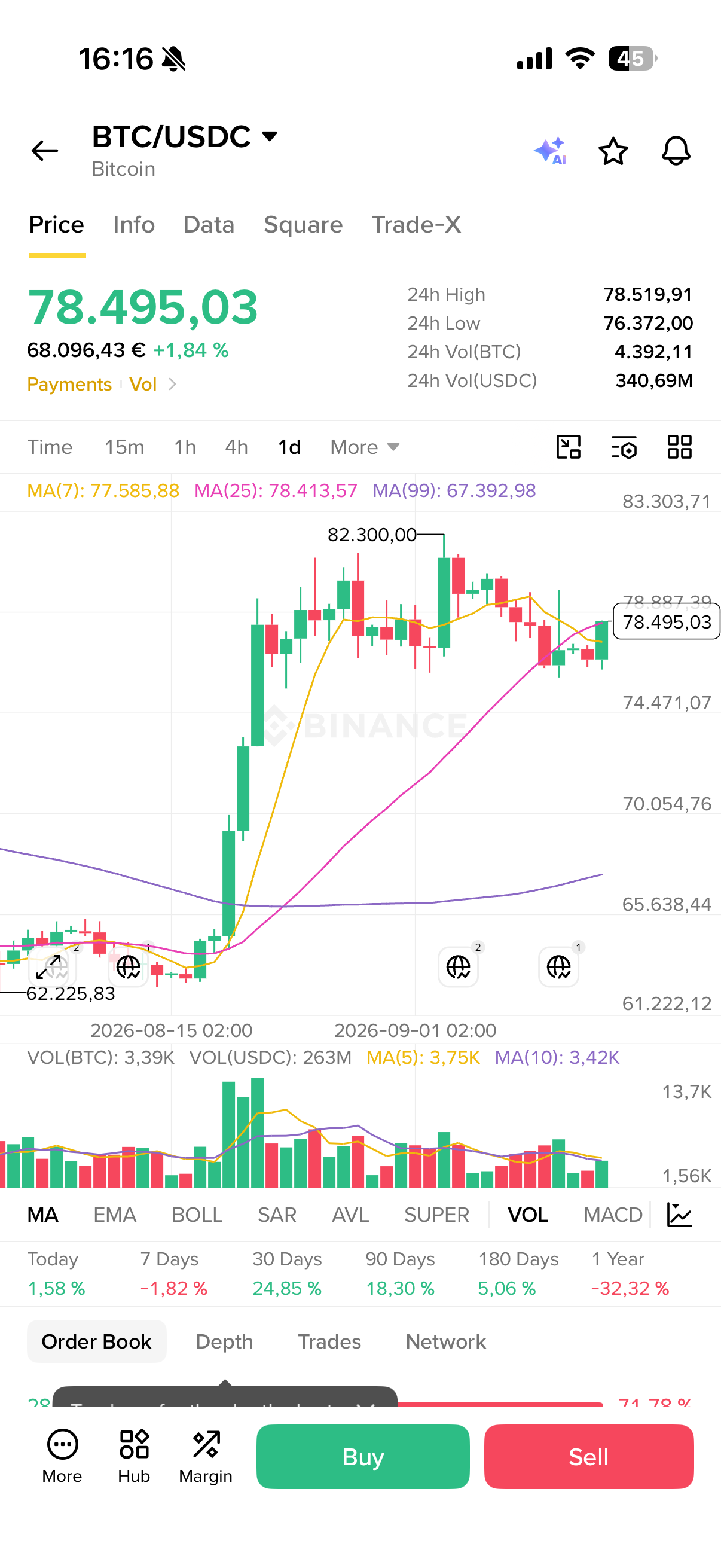 Kurse in der Binance App verfolgen