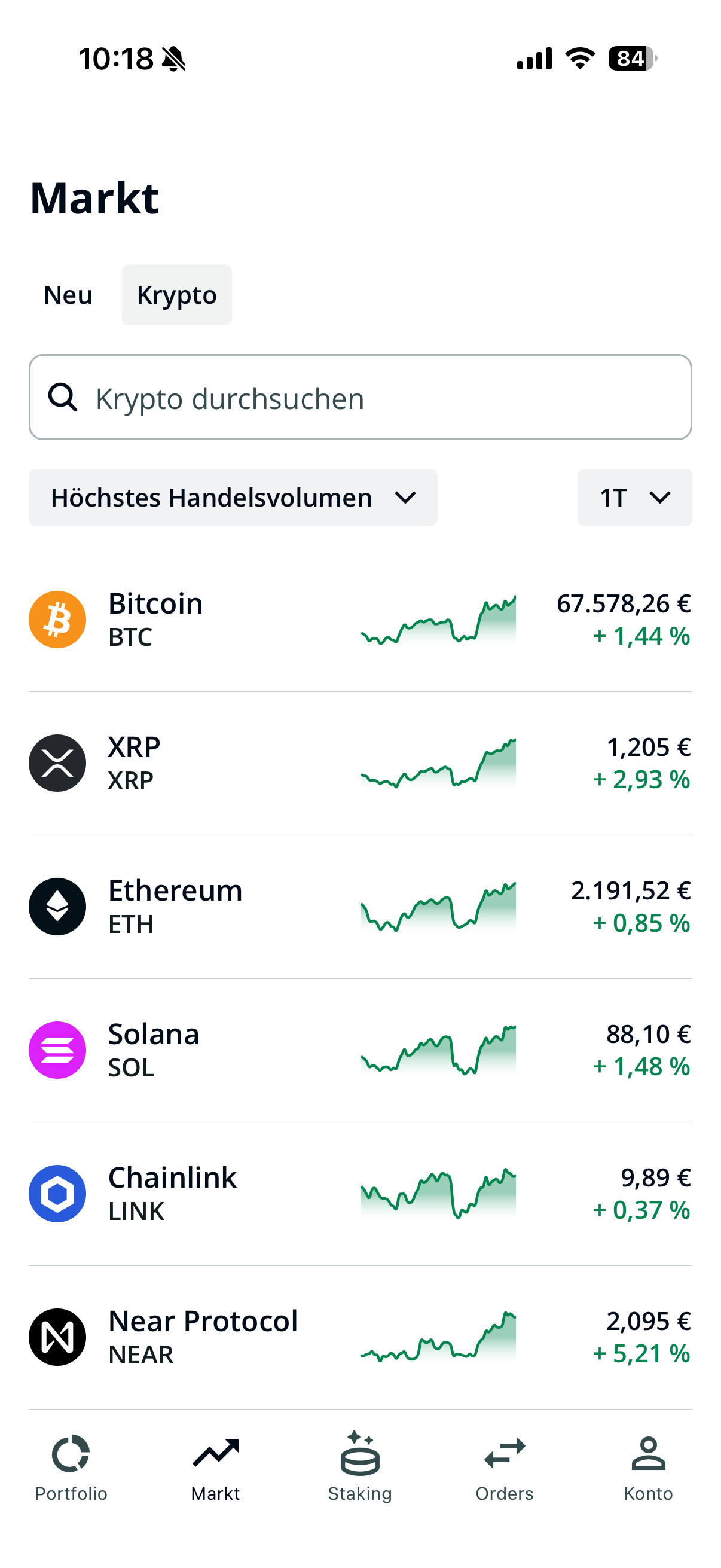 Marktüberblick in der Bison App