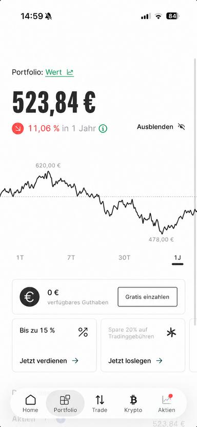 Portfolio in der Bitpanda App