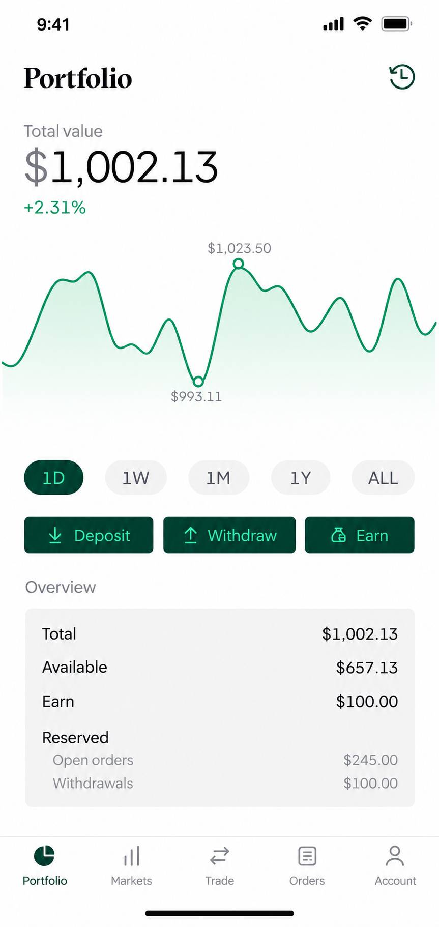Screenshot Dein Portfolio