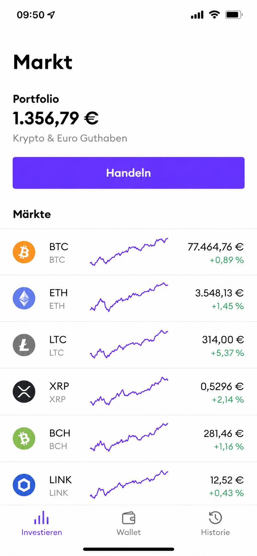 Screenshot Marktüberblick