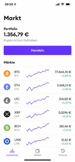 Screenshot Marktüberblick