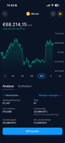 Kurse in der Crypto.com App verfolgen