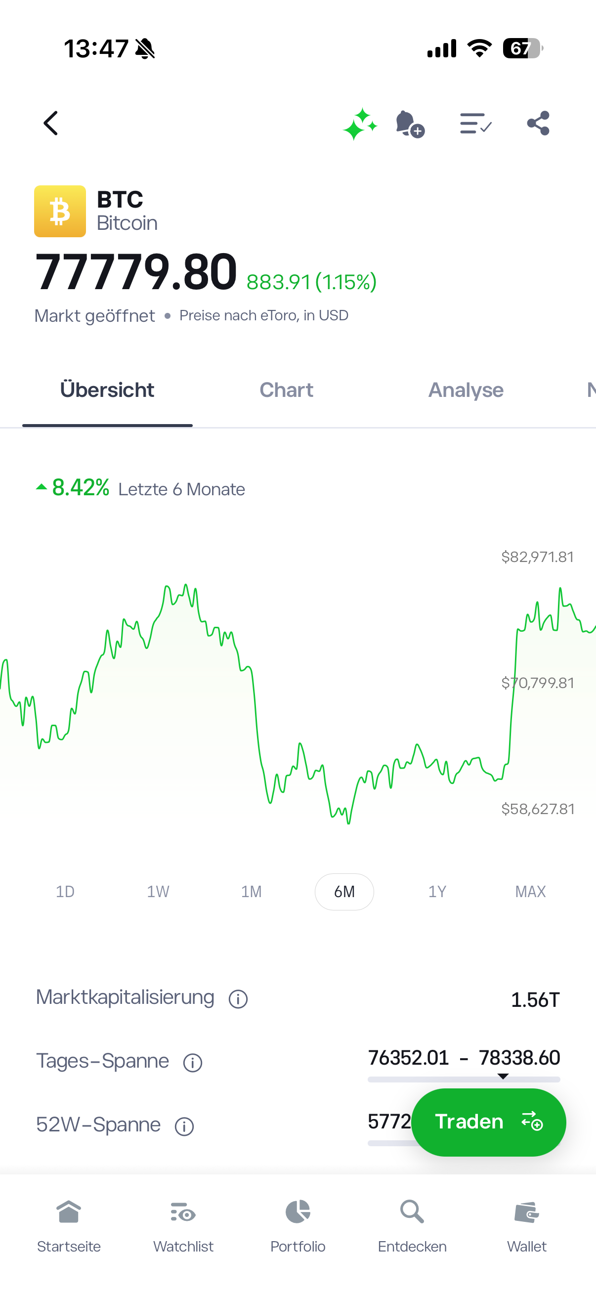 Kurse in der eToro App verfolgen