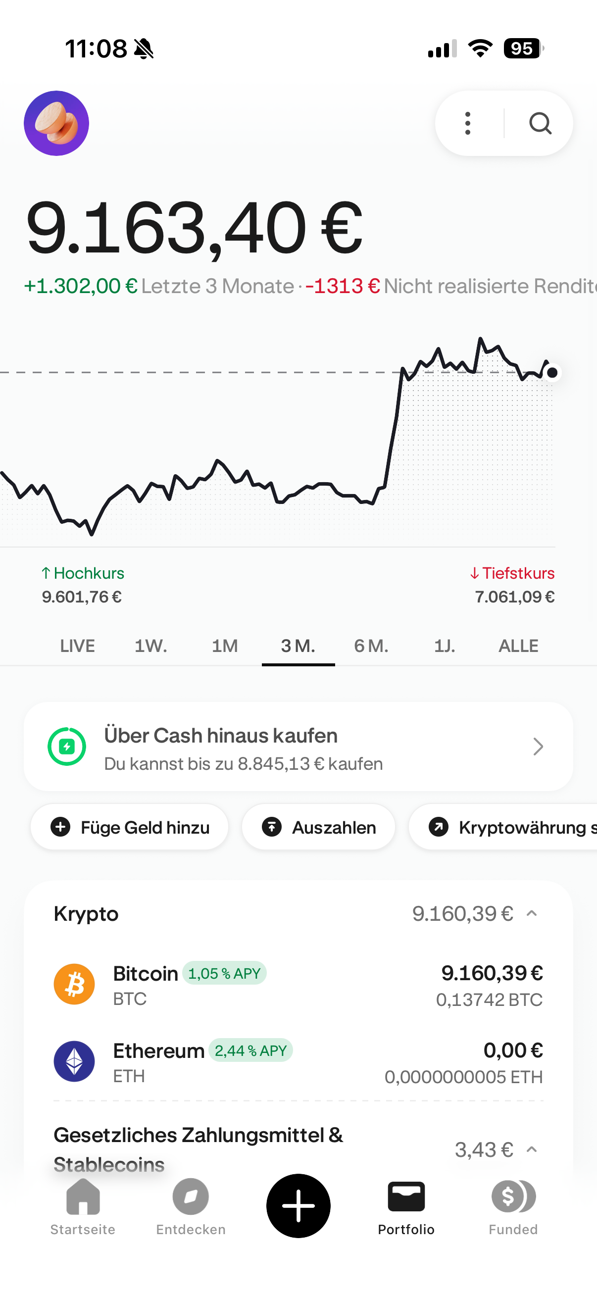 Screenshot Dein Portfolio