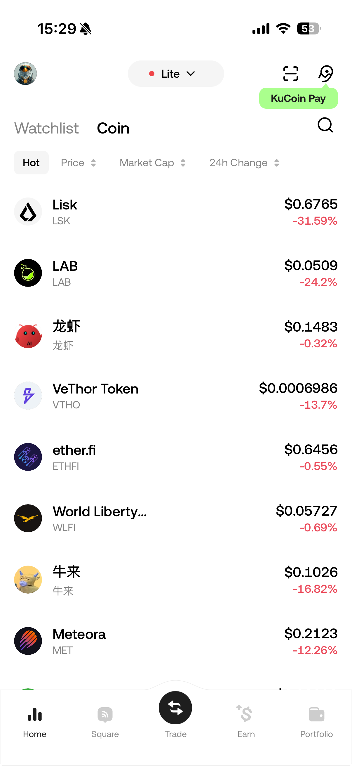 Marktüberblick in der KuCoin App
