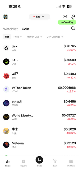 Marktüberblick in der KuCoin App