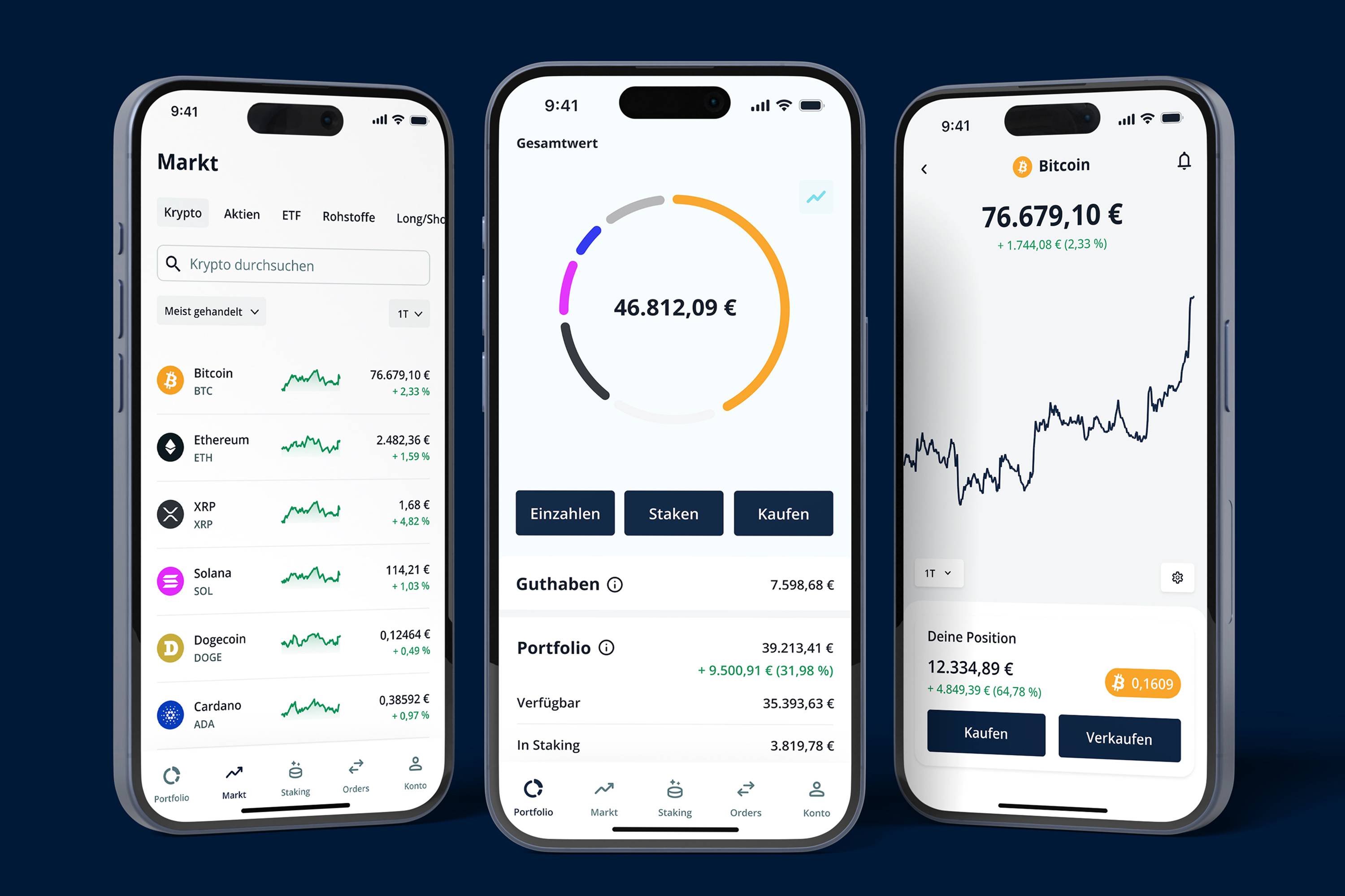 Abbildung des Produkts