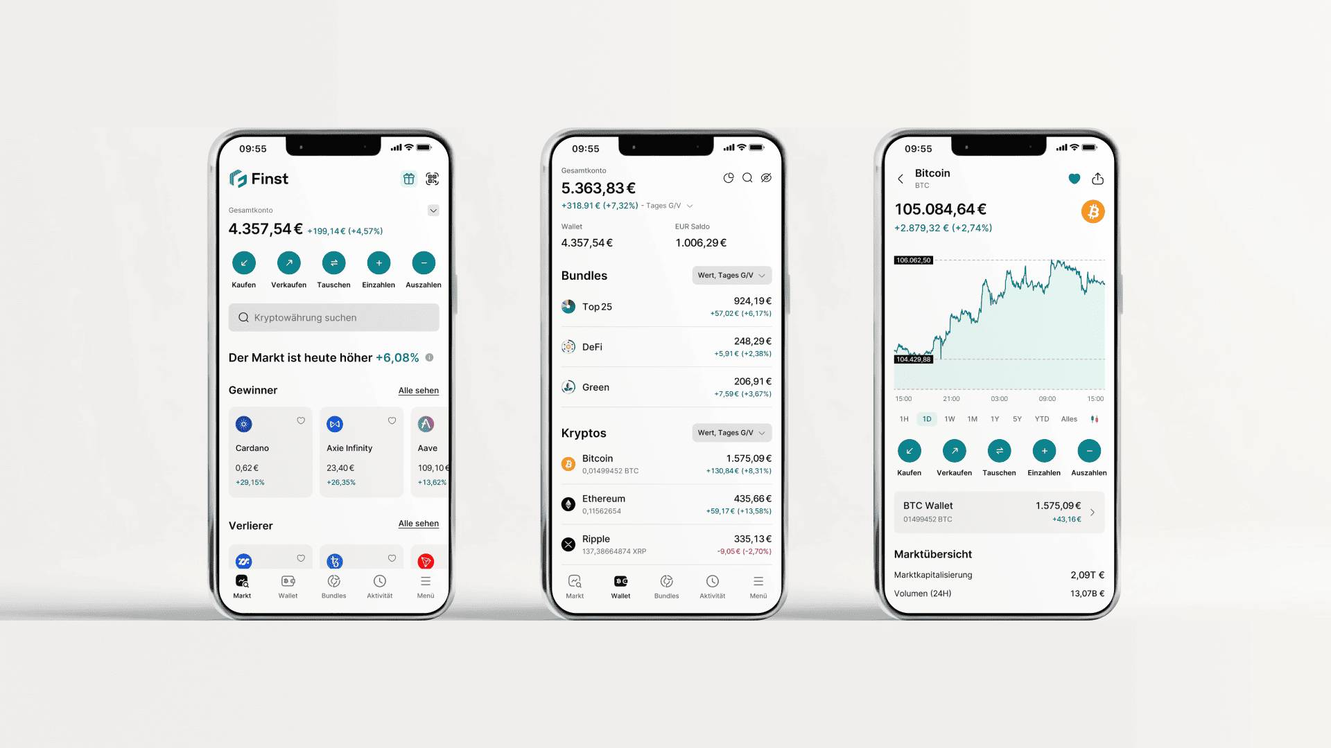 Abbildung des Produkts