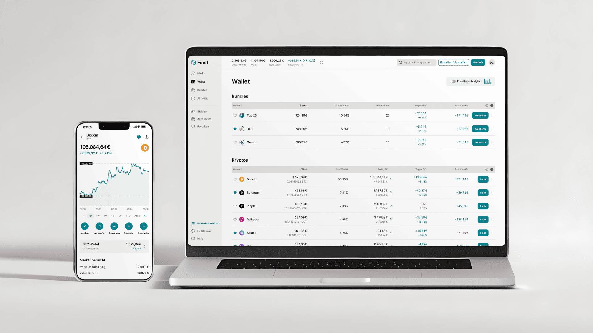 Abbildung des Produkts