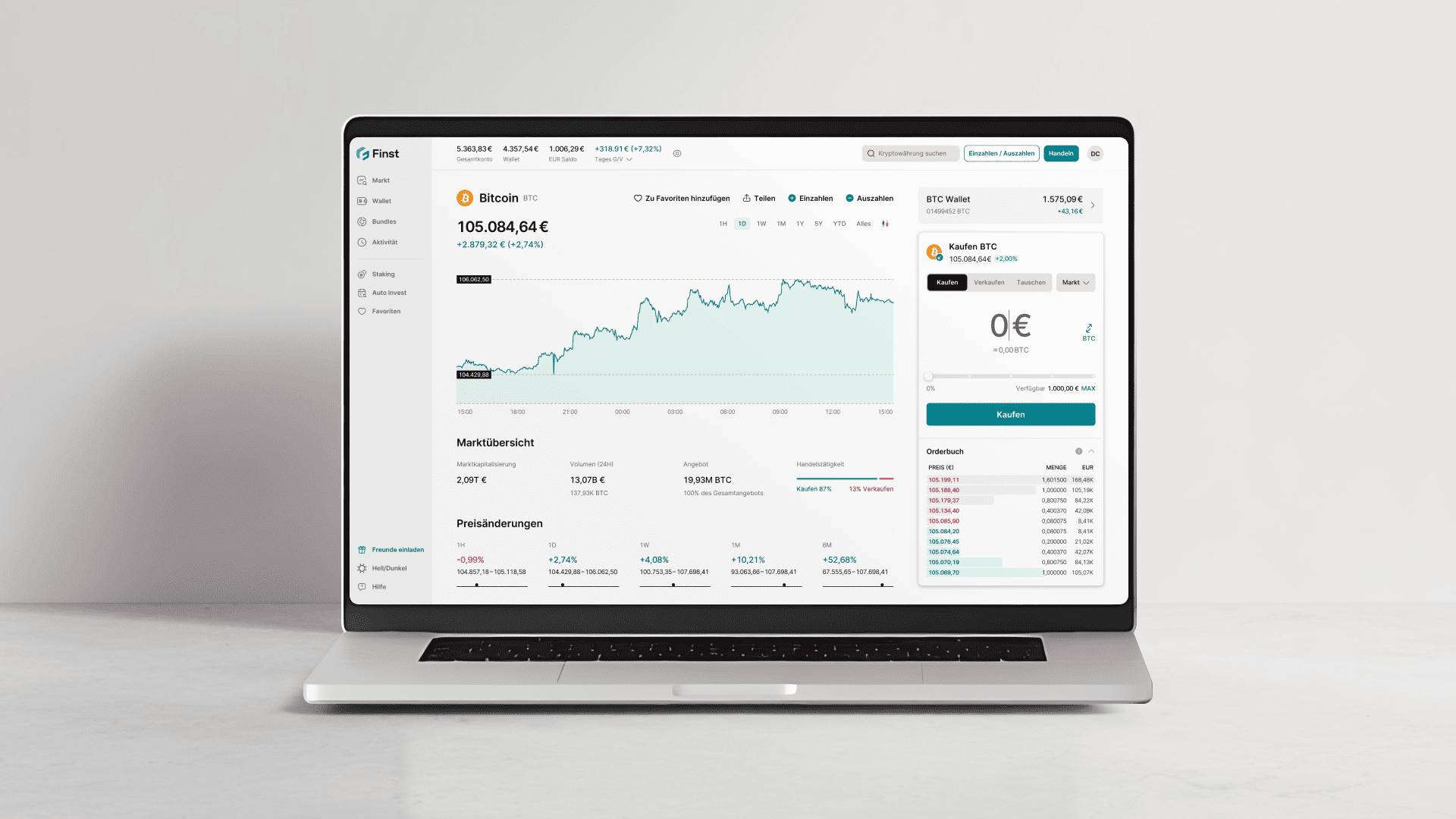 Abbildung des Produkts