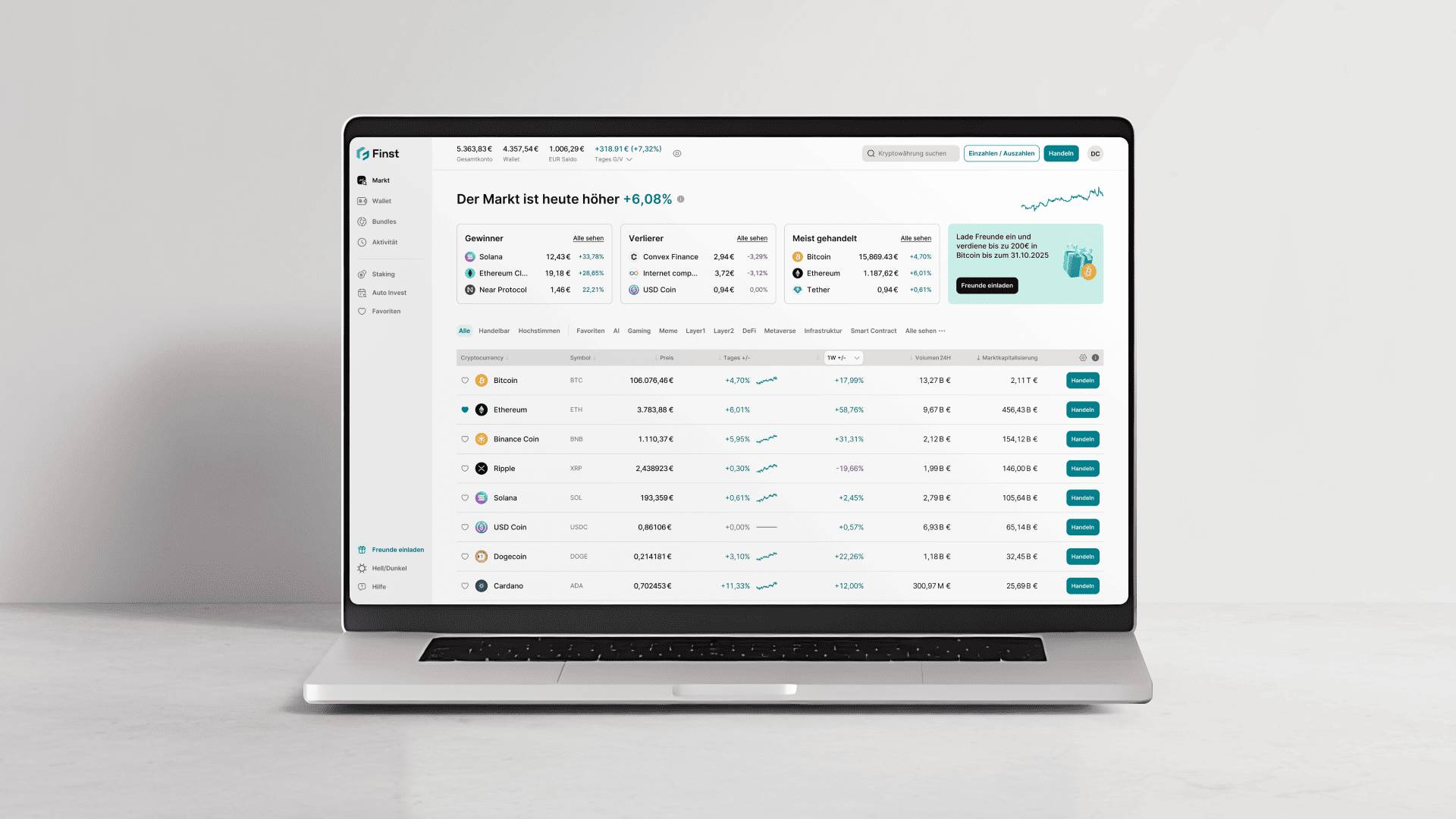 Abbildung des Produkts